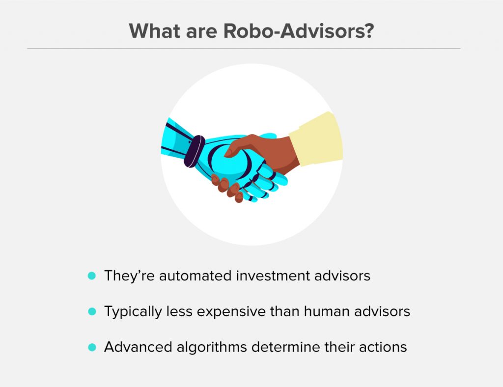 Automating Gold Investments    Understanding The Role Of Robo-Advisors