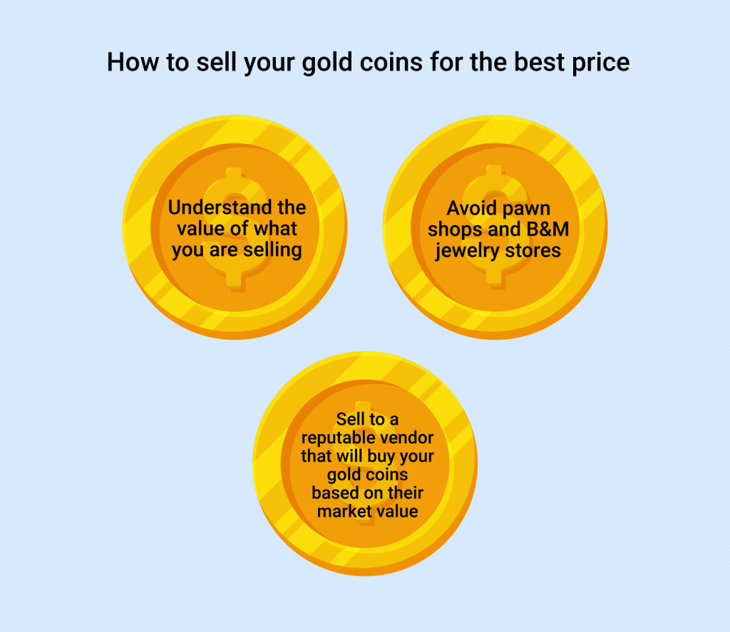 Golden Rules    How To Identify Reputable Dealers For Your Gold Purchase